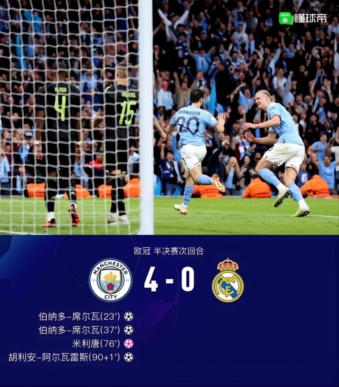 皇马再添佳绩，稳步晋级欧冠半决