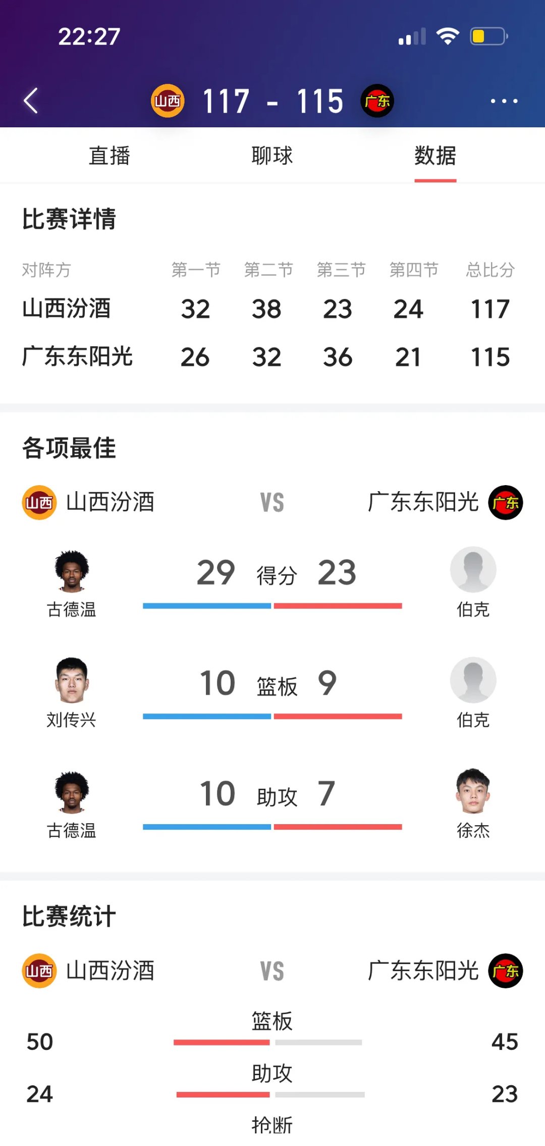 国内篮球联赛:最新对决结果揭晓的简单介绍 国内篮球联赛:最新对决结果揭晓的简单介绍