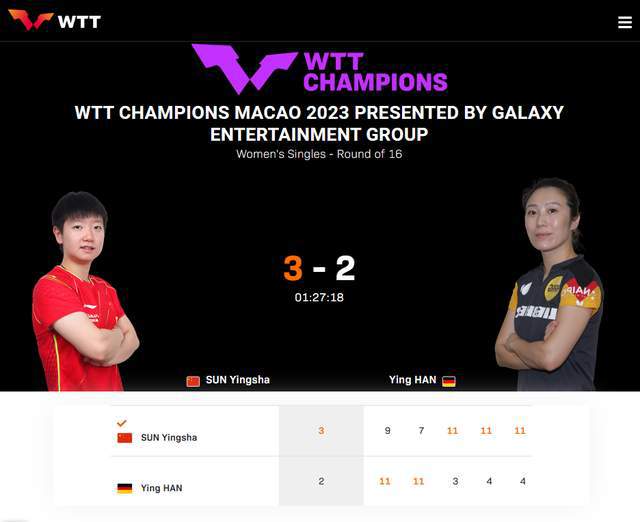 包含斯洛文尼亚队小组第四止步,不幸被淘汰的词条 包含斯洛文尼亚队小组第四止步,不幸被淘汰的词条