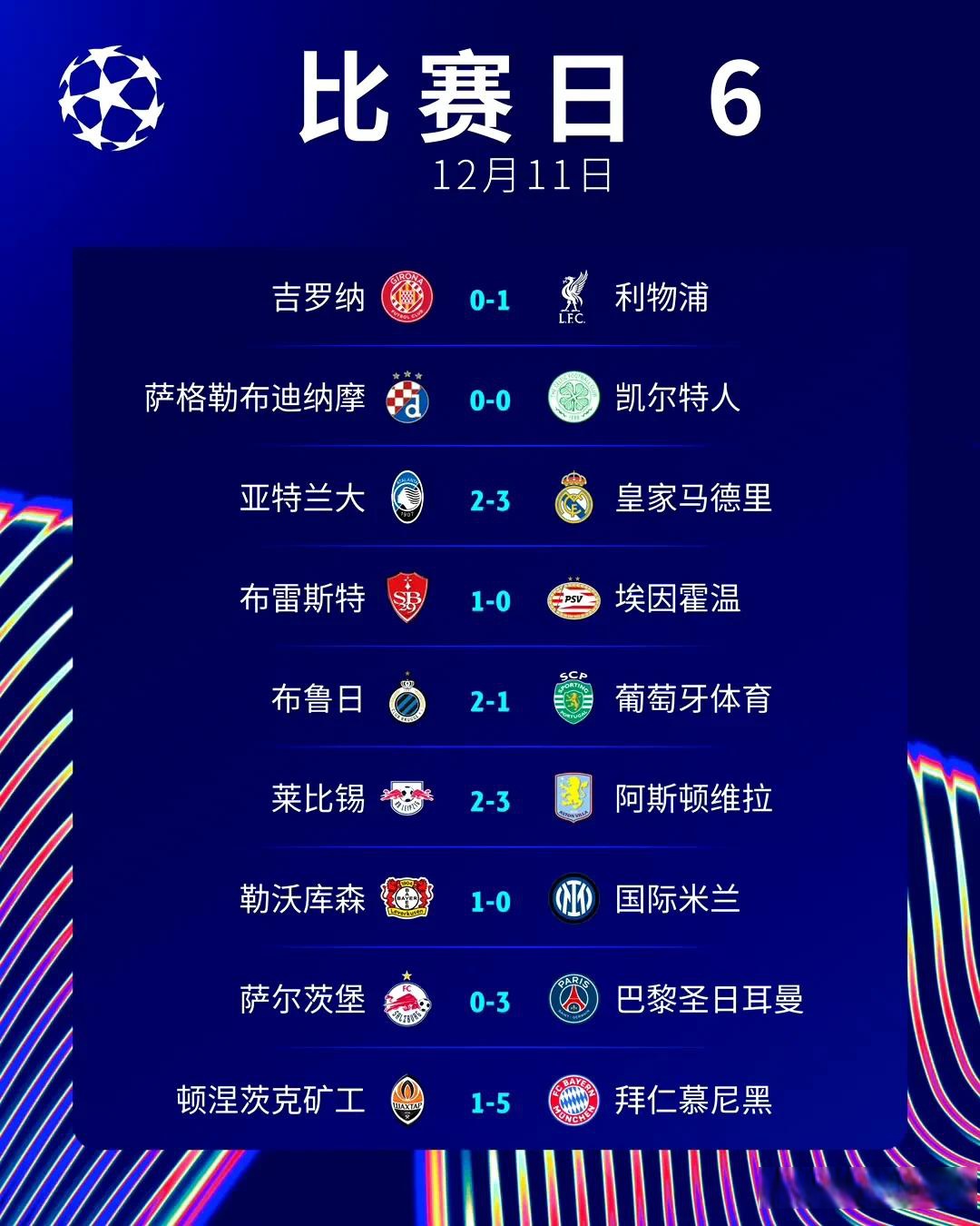 激战连连！欧预赛团体赛强淘汰赛展开，谁能晋级下一轮？的简单介绍