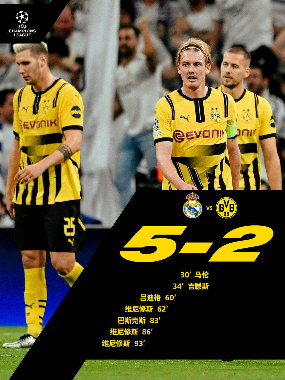 多特蒙德逆转成功,击败曼城 多特蒙德逆转成功,击败曼城