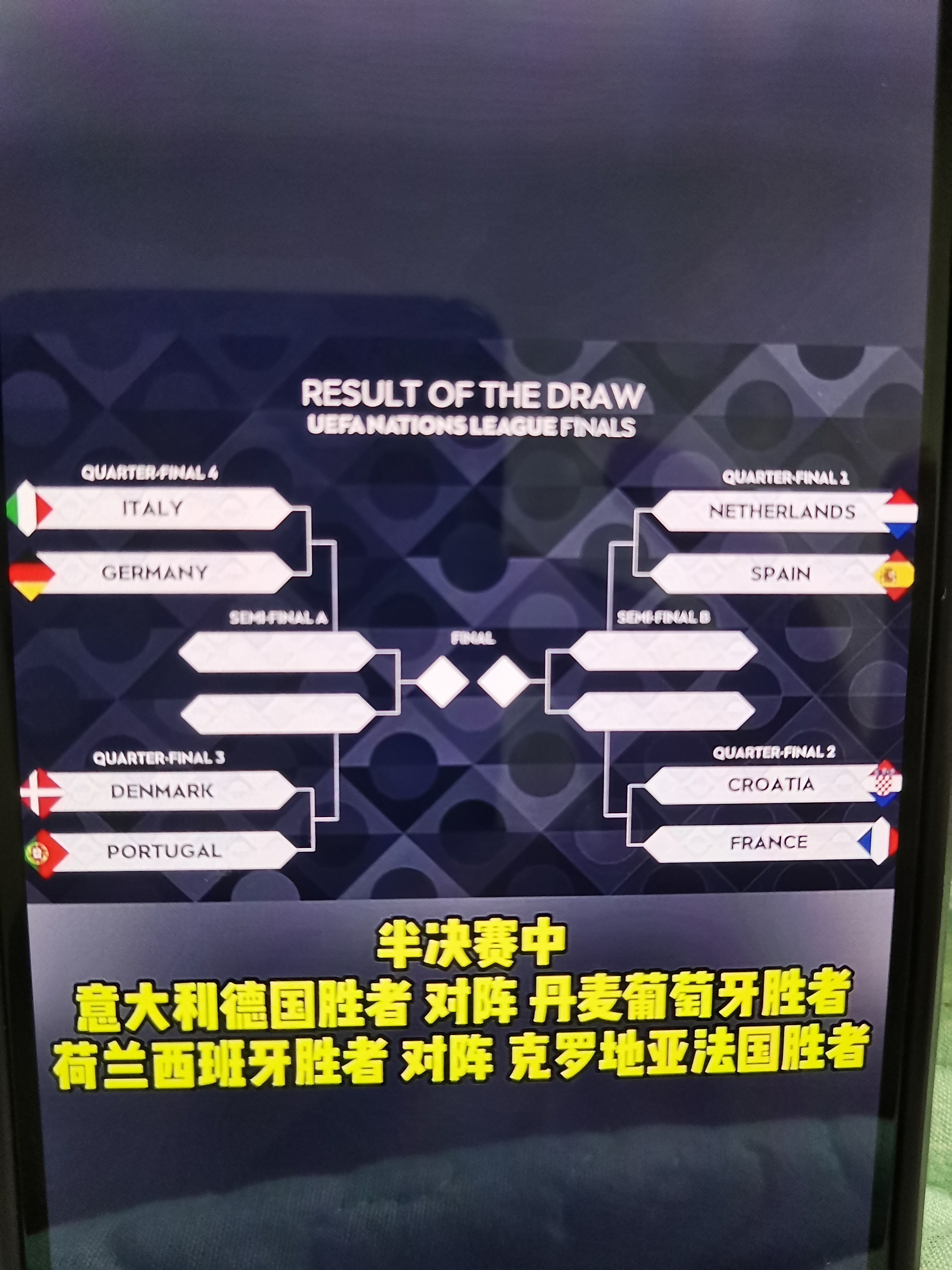 包含英格兰遗憾负法国，欧国联小组赛成绩难料的词条