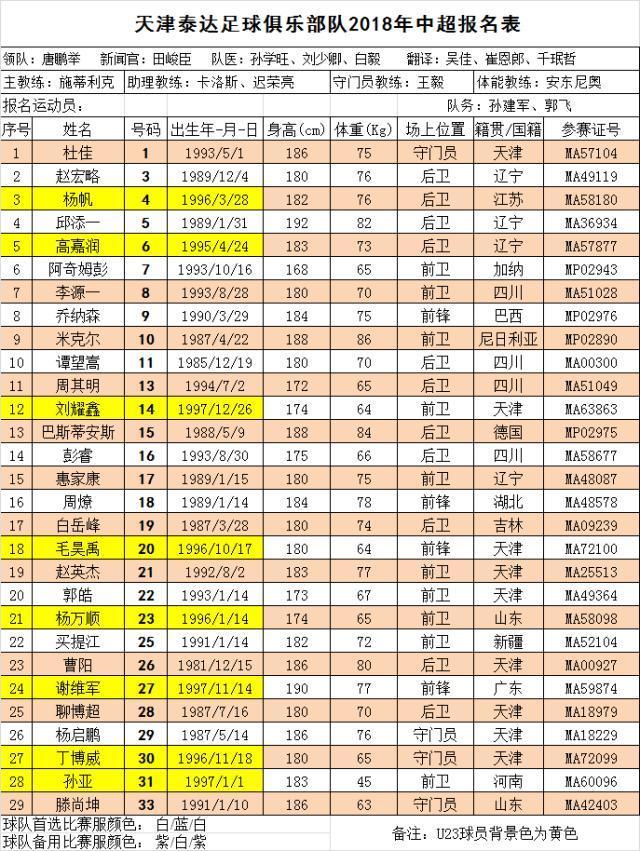 中超|德国险胜,排名变化的简单介绍 中超|德国险胜,排名变化的简单介绍