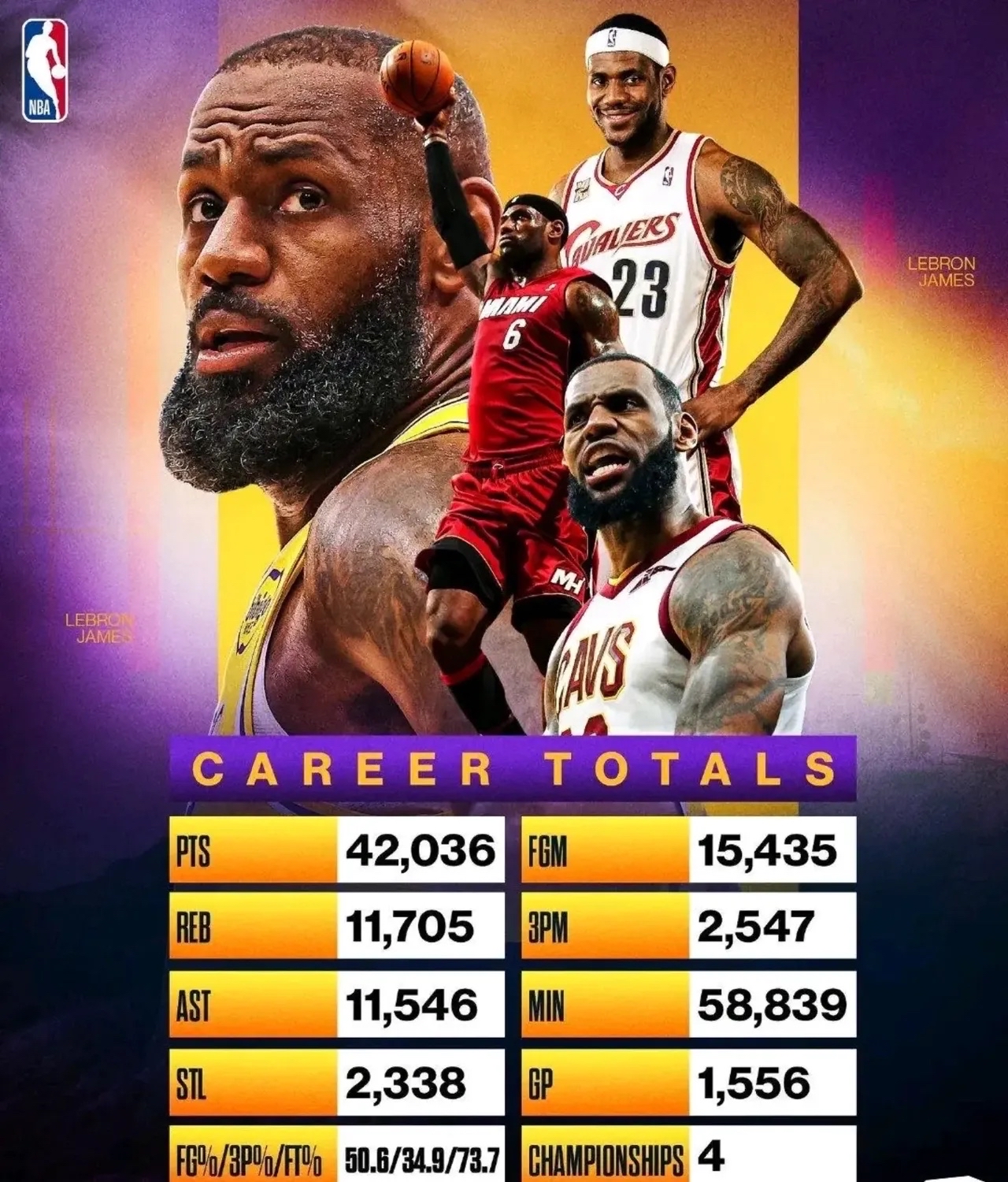 包含詹姆斯领航湖人豪取七连胜,实力压倒一切的词条 包含詹姆斯领航湖人豪取七连胜,实力压倒一切的词条