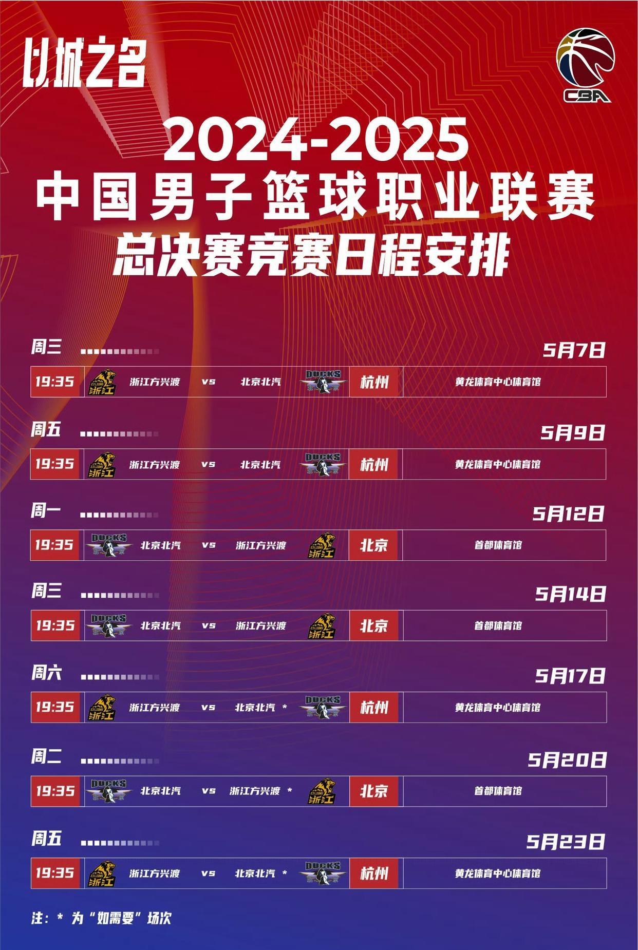 联赛节奏趋势明显，球队应有所作为的简单介绍