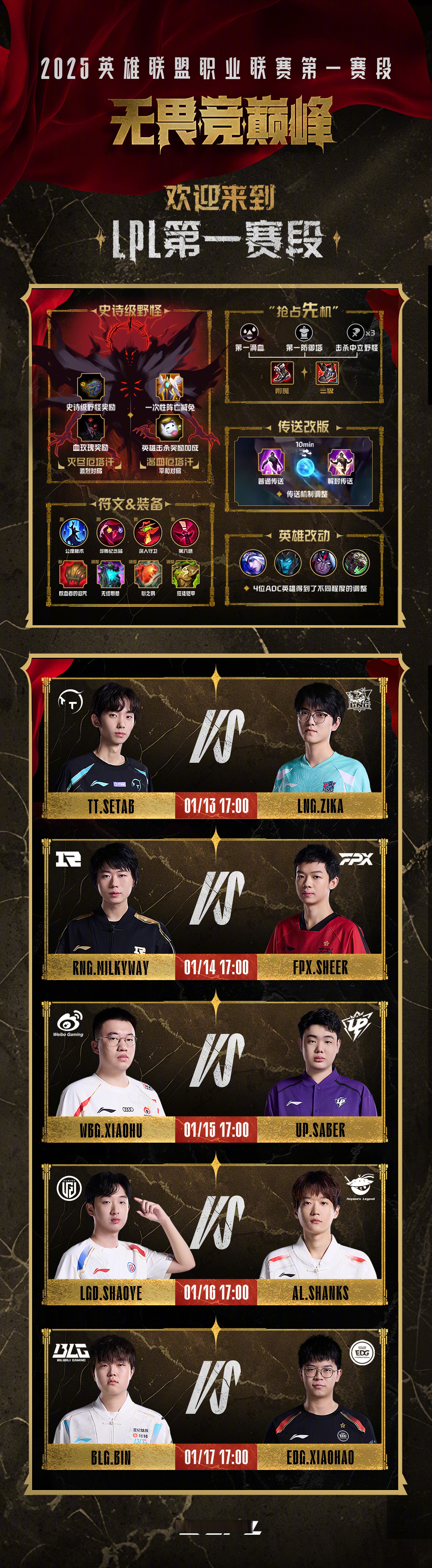 TL横扫LGD,Uzi操刀奇招英雄翻盘全球总决赛3:2(北京) TL横扫LGD,Uzi操刀奇招英雄翻盘全球总决赛3:2(北京)
