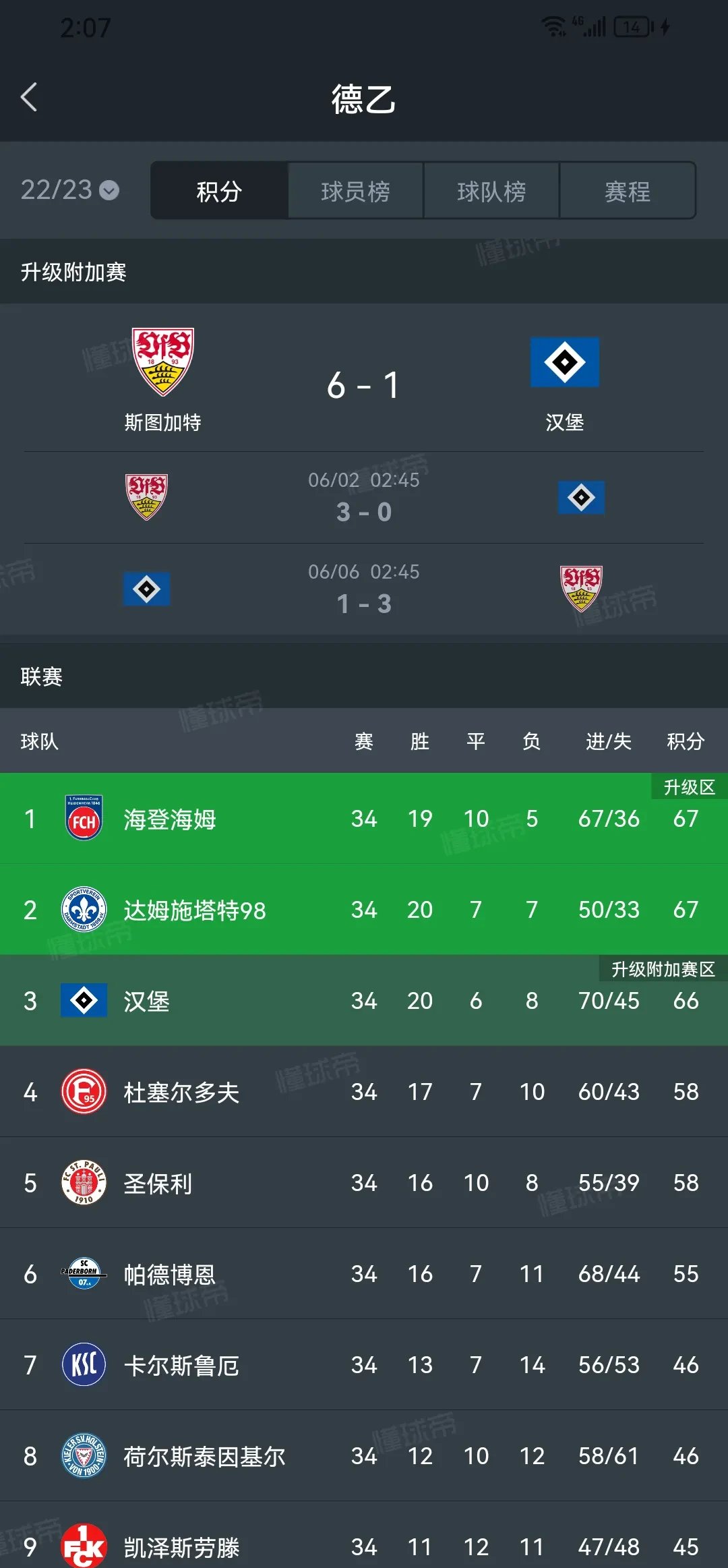 关于不来梅联队欲在客场击败汉堡，稳固积分榜位置的信息