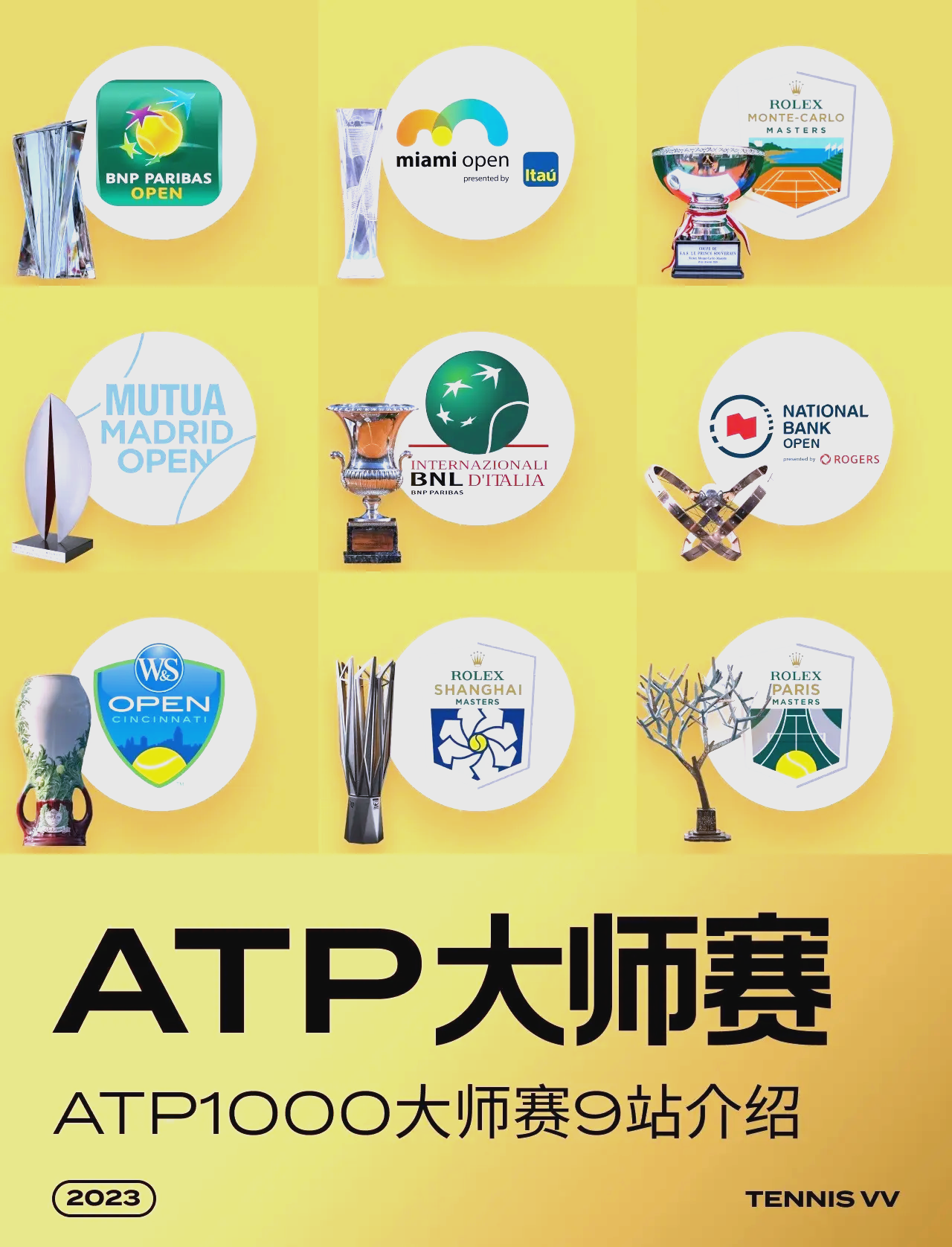 蒙特卡洛大师赛翻盘ATP总决赛,穆雷统治全场 蒙特卡洛大师赛翻盘ATP总决赛,穆雷统治全场